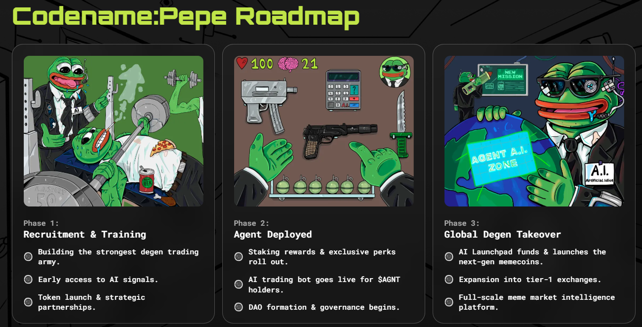 Codename:Pepe AI capabilities