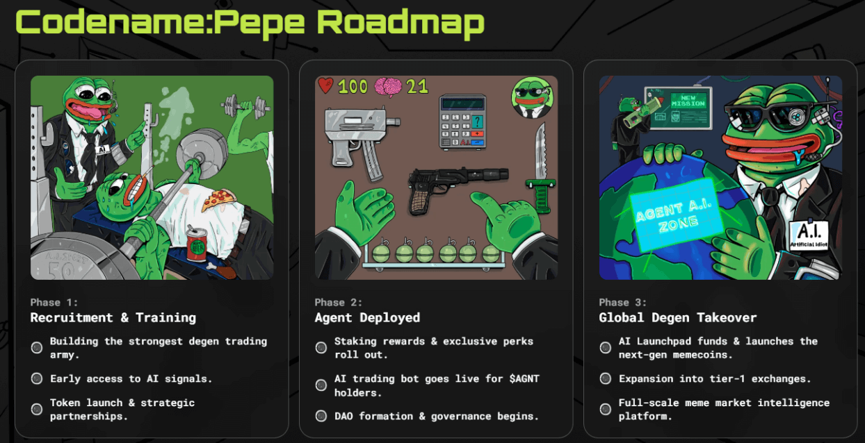 Codename Pepe Community Drive